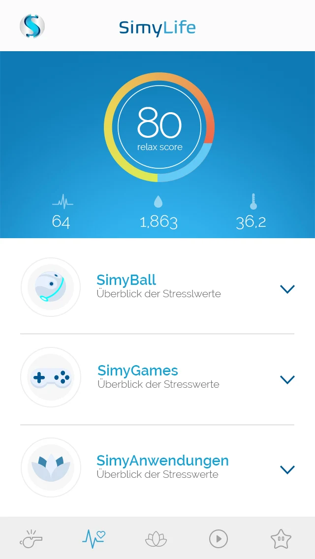 Smartphone-Bildschirm der Simylife-App mit Verlaufsgrafik und Statistiken über mehrere Sitzungen
